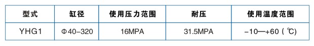 冶金液壓缸特性資料